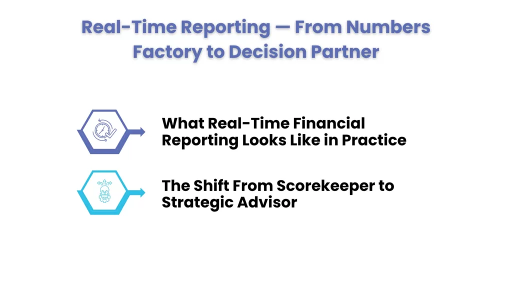 Real-Time Reporting — From Numbers Factory to Decision Partner