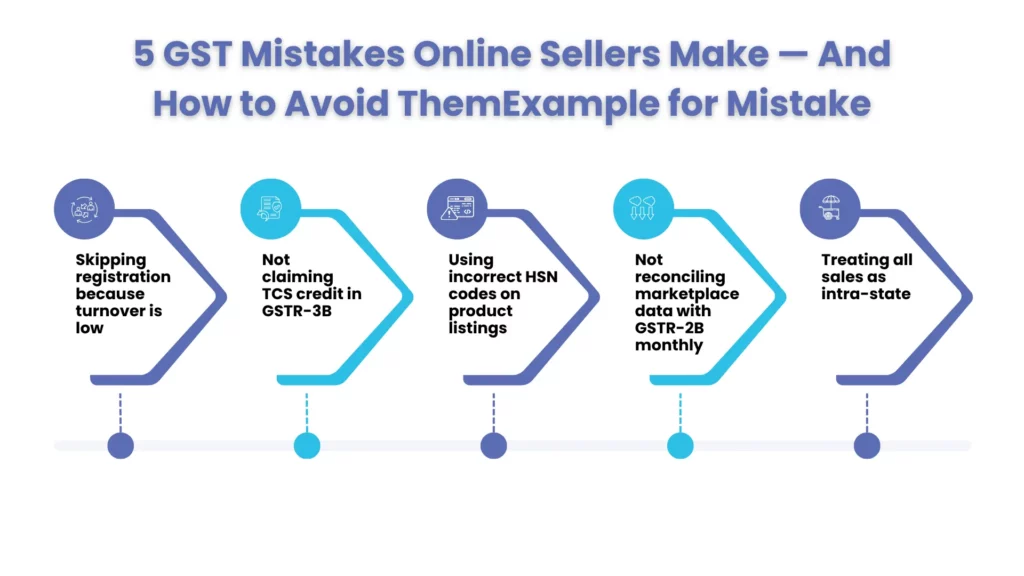5 GST Mistakes Online Sellers Make, And How to Avoid Them
