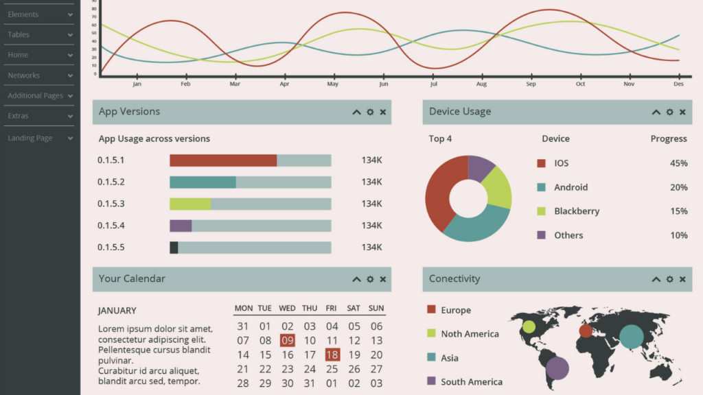 power bi dashboard