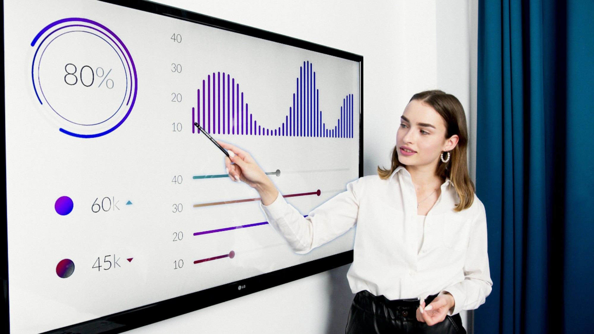 Power BI Data Visualization - 5 Best Practices to Maximize Insights