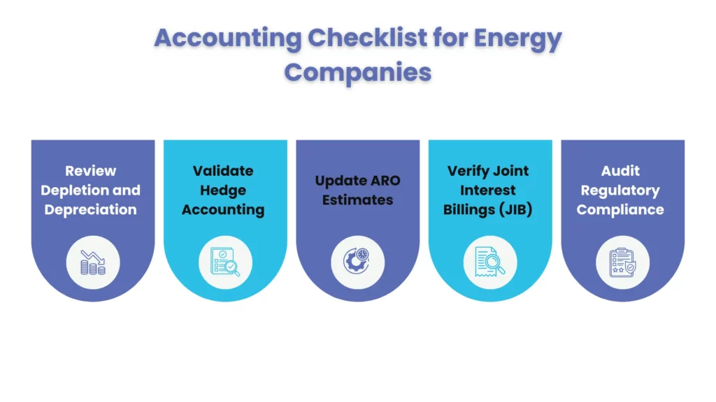 Accounting Checklist for Energy Companies