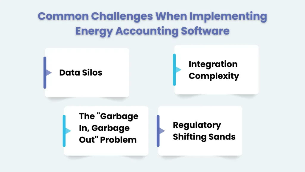Common Challenges When Implementing Energy Accounting Software