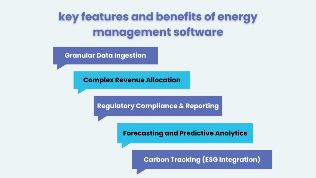 Key Features and Benefits of Energy management software