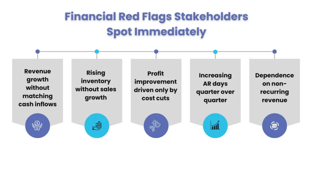 Financial Red Flags That Stakeholders Spot Right Away