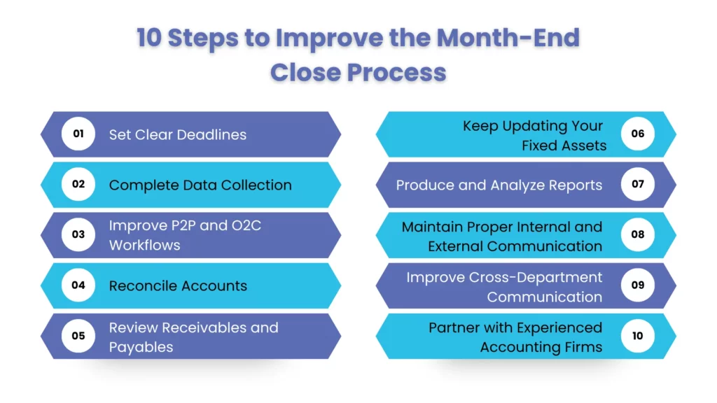 10 Steps to Improve the Month-End Close Process