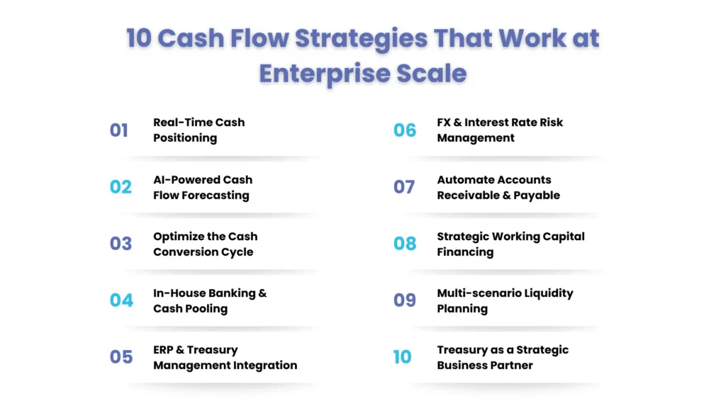 10 Cash Flow Strategies That Work at Enterprise Scale