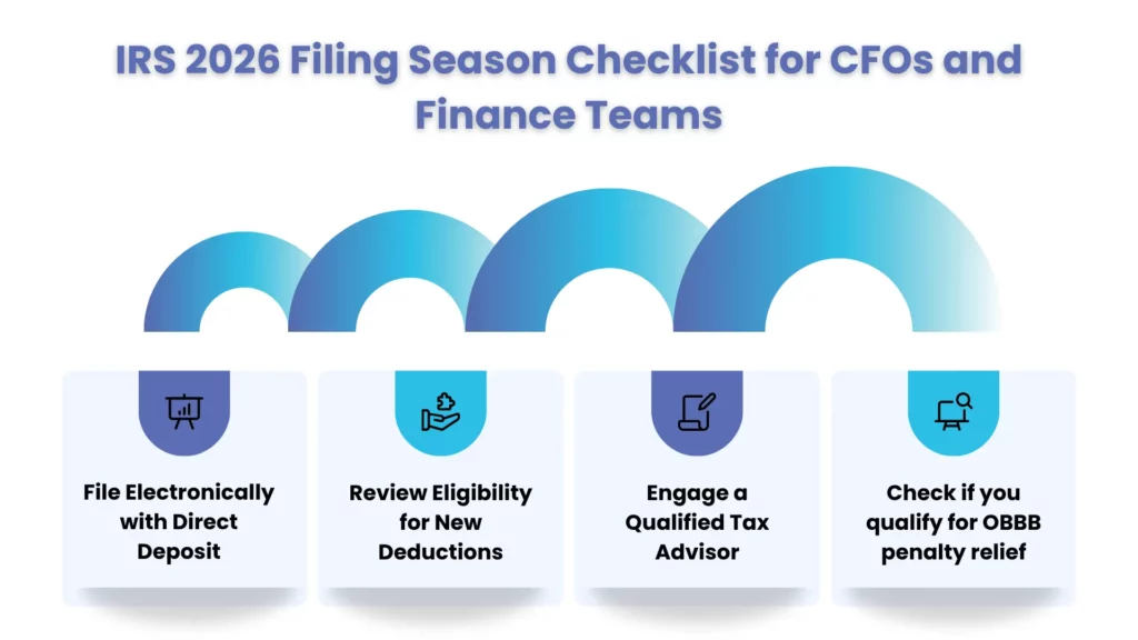 IRS 2026 Filing Season Checklist for CFOs and Finance Teams