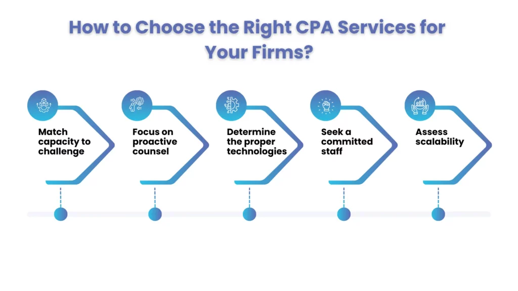 How to Choose the Right CPA Services for Your Firms?
